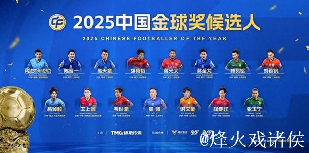 国际笑话!中国金球奖太业余了?0球0助入选,11球本土金靴却落选 国际笑话!中国金球奖太业余了?0球0助入选,11球本土金靴却落选