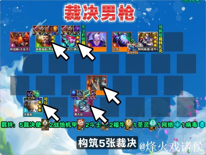 TA：枪手阵容均衡展现出恐怖深度，良性竞争成就